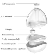 K11 1500ml Transparent Humidifier Household Mute Small Air Purifier Large-Capacity Ultrasonic Humidifier, CN Plug(Blue)