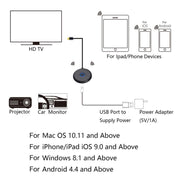 E89BK 2.4GHz / 5GHz WiFi Wireless Display Dongle Receiver Horizontal And Vertical Screen Streaming Media Player HDTV Stick(Black)
