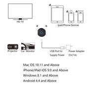 C39A 4K 2.4G + 5G  WiFi Wireless Display Dongle Receiver HDTV Stick For Mac IOS Laptop And Android Smartphone