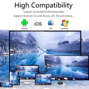 C39B 2.4G WiFi Wireless Display Dongle Receiver HDTV Stick For Mac IOS Laptop And Android Smartphone