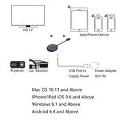 C39B 2.4G WiFi Wireless Display Dongle Receiver HDTV Stick For Mac IOS Laptop And Android Smartphone