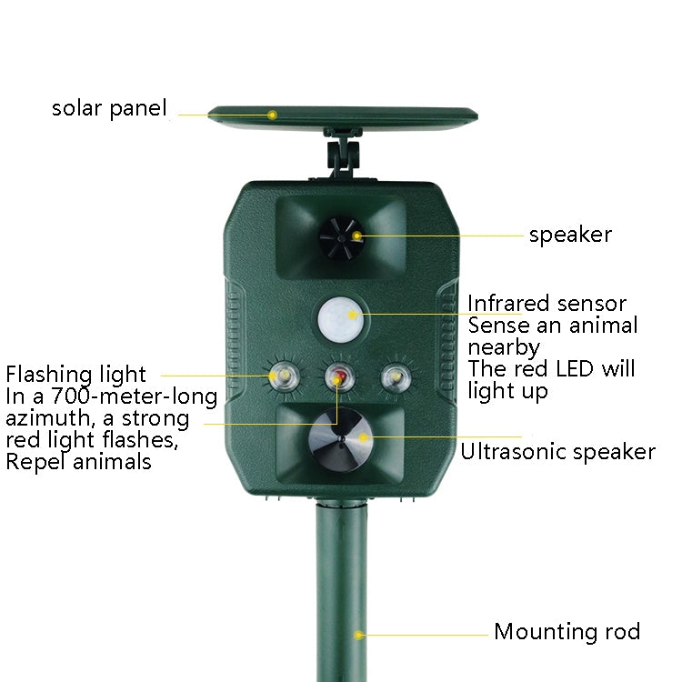 Ultrasonic Mouse Repeller Solar Outdoor Animal Repeller