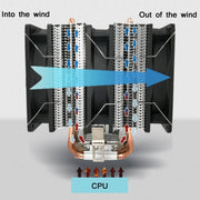 COOL STORM CT-4U-9cm Heat Pipe Dual-Tower CPU Radiator Copper Pipe 9 Cm Fan For Intel/AMD Platform Specification： Aurora Three-fan 3 Line