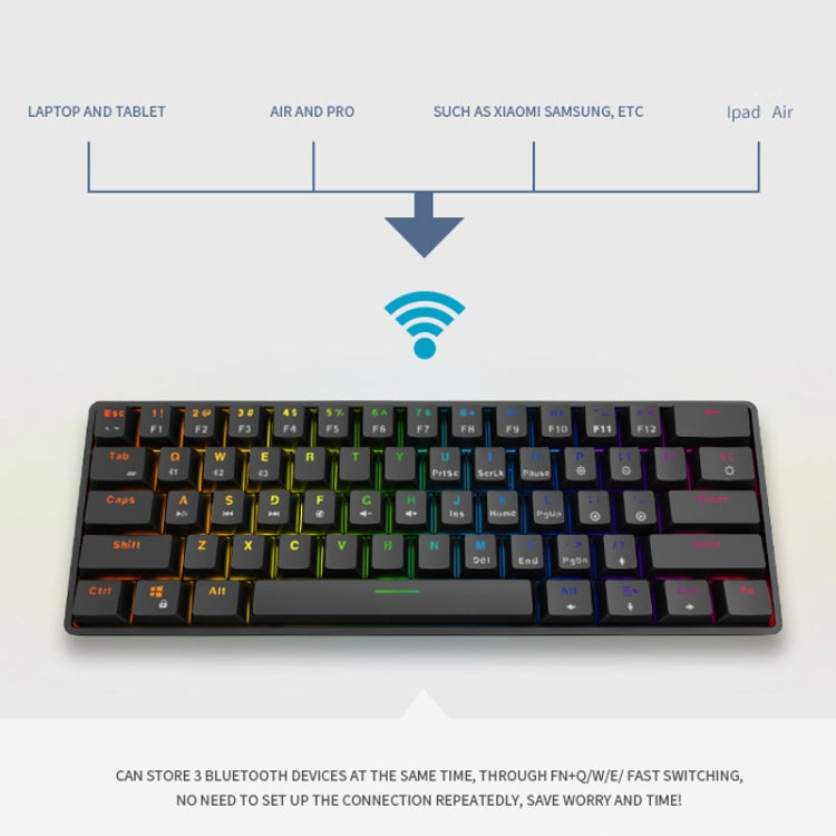 LEAVEN K28 61 Keys Gaming Office Computer RGB Wireless Bluetooth + Wired Dual Mode Mechanical Keyboard, Cabel Length:1.5m, Colour: Red Axis (White)