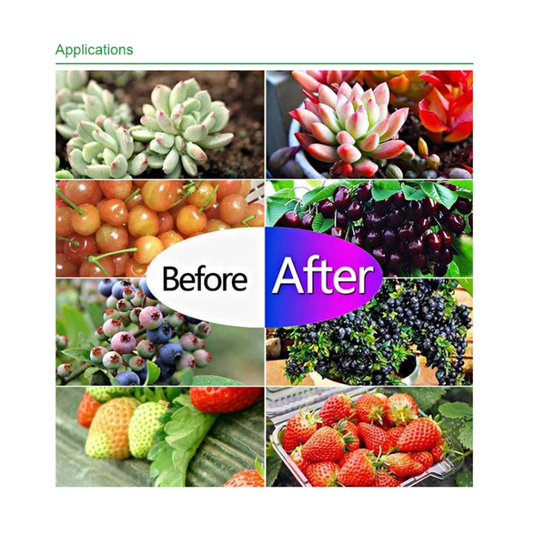 150W Ultra-Thin LED Plant Light, Full Spectrum COB Growth Light, Vegetable, Fruit & Flower Greenhouse Fill Light With Plug, Specification:US Plug