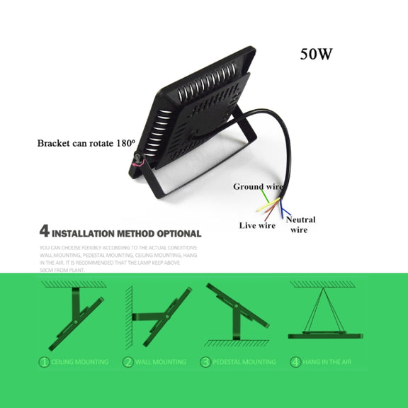 50W Ultra-Thin LED Plant Light, Full Spectrum COB Growth Light, Vegetable, Fruit & Flower Greenhouse Fill Light With Plug, Specification:EU Plug