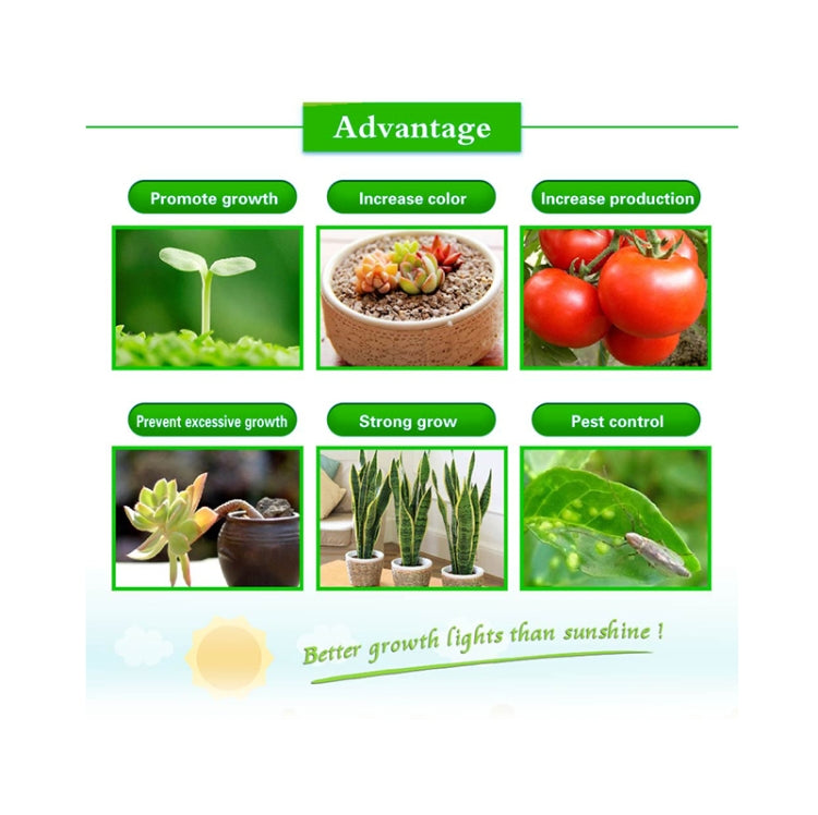 50W Ultra-Thin LED Plant Light, Full Spectrum COB Growth Light, Vegetable, Fruit & Flower Greenhouse Fill Light With Plug, Specification:EU Plug
