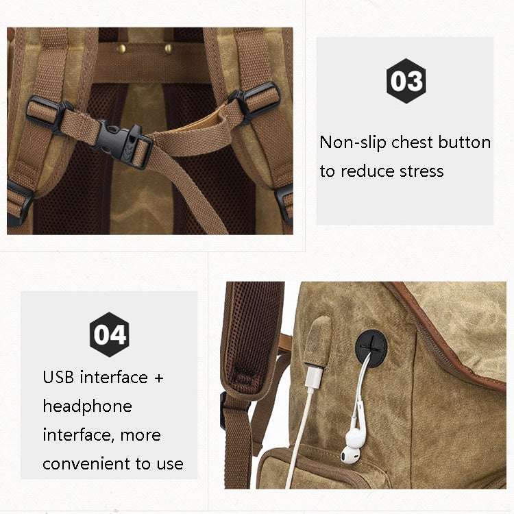 K001-D Leisure Shoulder Camera Bag Water-resistant Retro Canvas Camera Storage Backpack(Khaki)