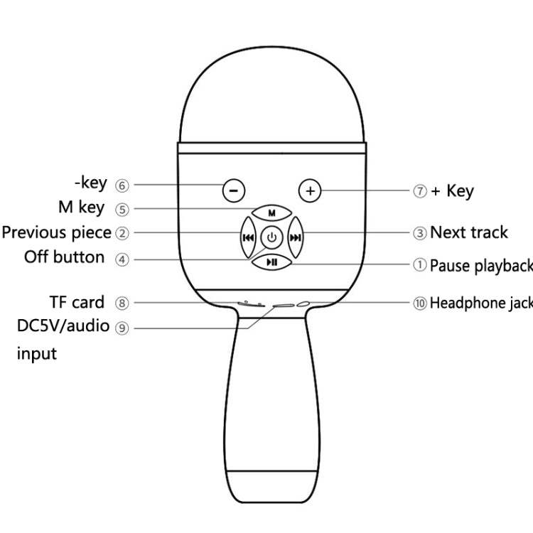 K58 Home Bluetooth Wireless Microphone With Lamp Mobile Phone K Song Children Microphone Audio(White)