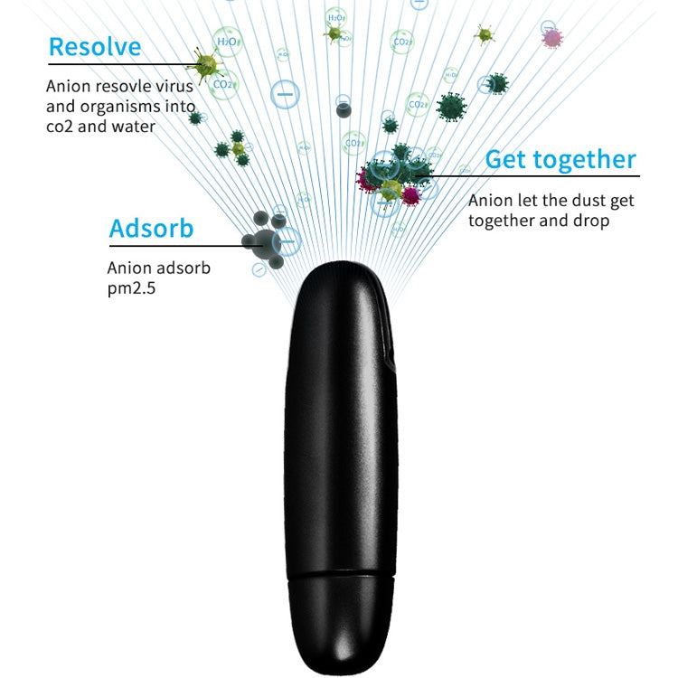 EP204 Portable USB Car Negative Ion Air Purifier(Black)