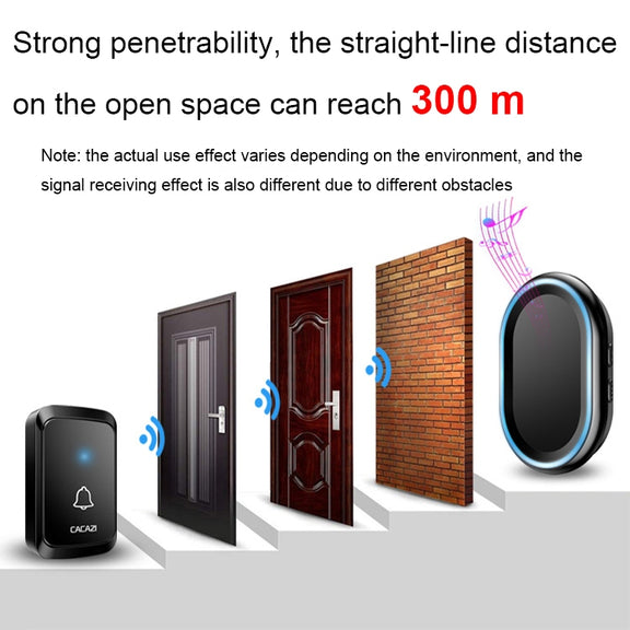 CACAZI A80 1 For 1 Wireless Music Doorbell without Battery, Plug:US Plug(White)