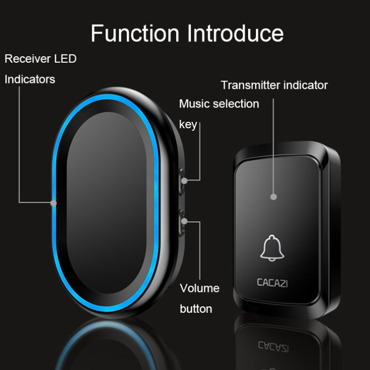 CACAZI A80 1 For 1 Wireless Music Doorbell without Battery, Plug:US Plug(White)
