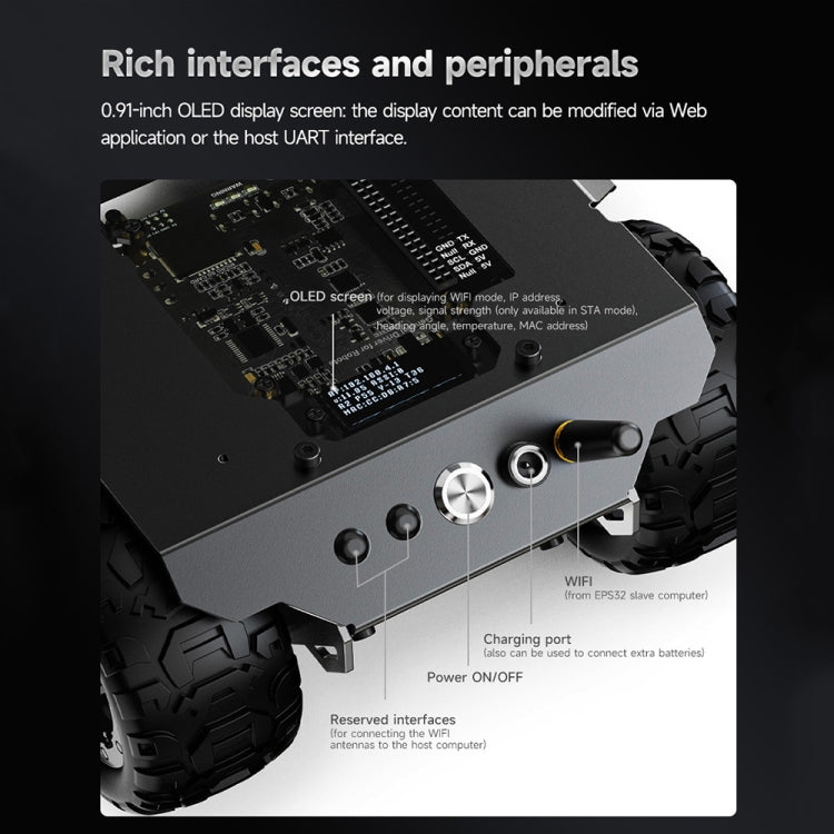 Waveshare WAVE ROVER Flexible Expandable 4WD Mobile Robot Chassis, Onboard ESP32 Module(EU Plug)