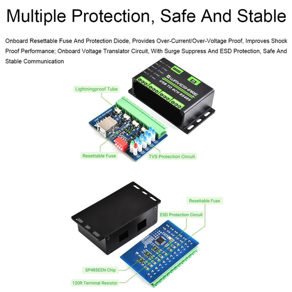 Waveshare 25219 Industrial USB To 4Ch RS485 Converter