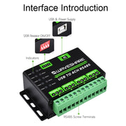 Waveshare 25219 Industrial USB To 4Ch RS485 Converter