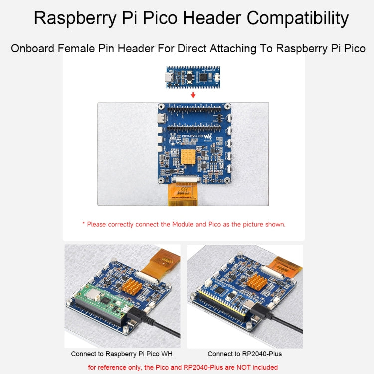 10.1 Inch Waveshare For Raspberry Pi Pico 1024��600 Pixel IPS Panel DVI Display Module