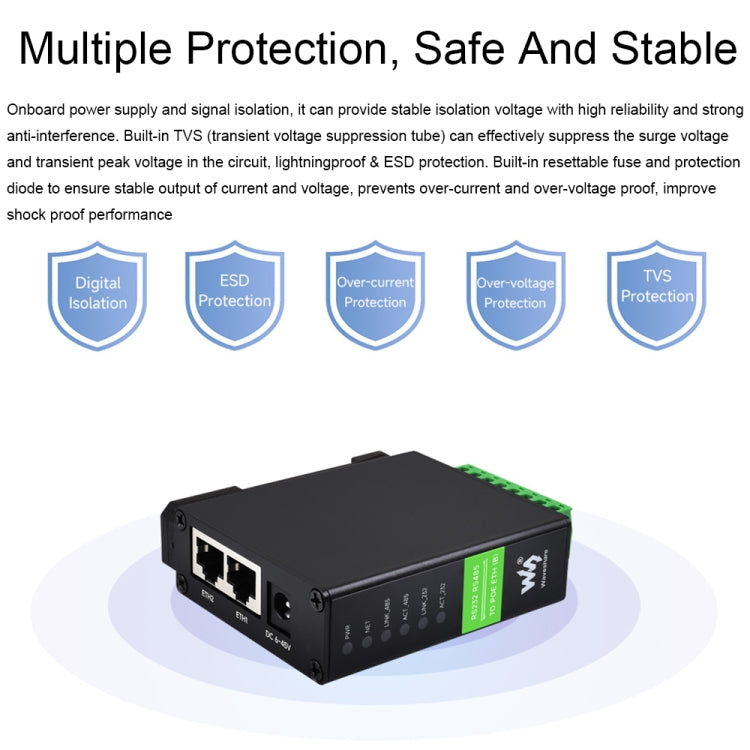 Waveshare RS232 RS485 To RJ45 Ethernet Serial Server, Spec: RS232 RS485 TO ETH (B)