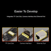 Waveshare LuckFox Pico Plus RV1103 Linux Micro Development Board, With Ethernet Port without Header