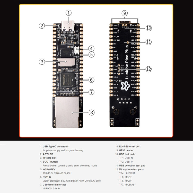 Waveshare LuckFox Pico Plus RV1103 Linux Micro Development Board, With Ethernet Port without Header
