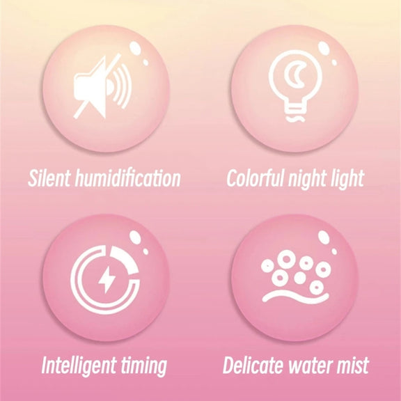 M328 Battery Type Mini Desktop Night Light Cartoon Cake Silent Spray Humidifier(Pink)