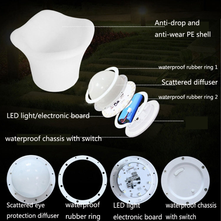 ES-IC014 Water-resistant LED Luminous Ice Bucket For Bars, US Plug, Size: 30x30x16cm