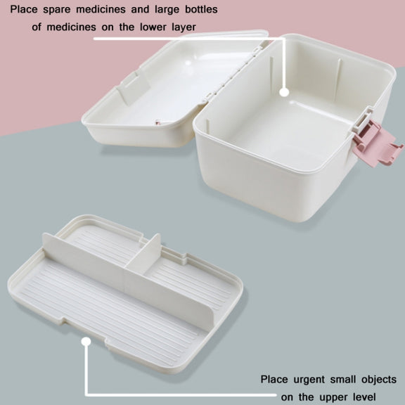 Household Sealed And Divided Double-Layer Portable Medicine Box(Green)