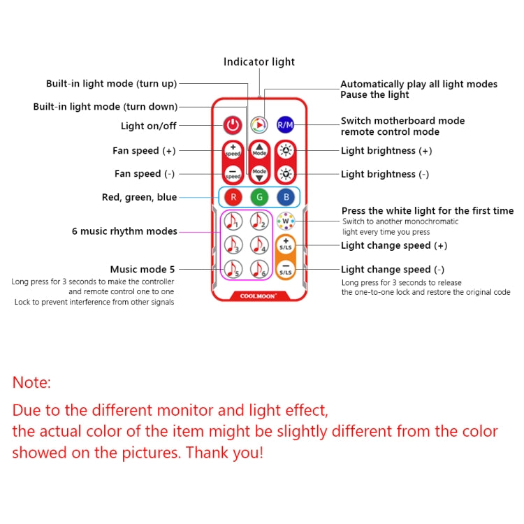 COOLMOON CM-MPAC PWM 5V ARGB Cooling Fan Remote Control For PC Case Chassis, Style: 4 in 1  (White)