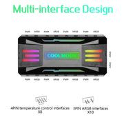 COOLMOON CM-MPAC PWM 5V ARGB Cooling Fan Remote Control For PC Case Chassis, Style: 3 in 1 Controller (Black)