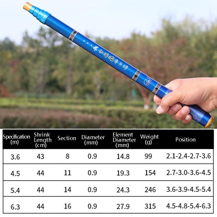 Carbon Short Section Fishing Rod Short Section Positioning Handle Rod, Length: 4.5m(Black)