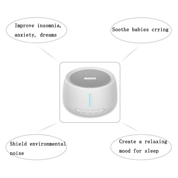 ICANOW USB White Noise Intelligent Sleep Gauge