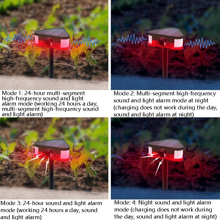 Solar Mouse Repeller High Frequency Ultrasonic Animal Drive(N911G)