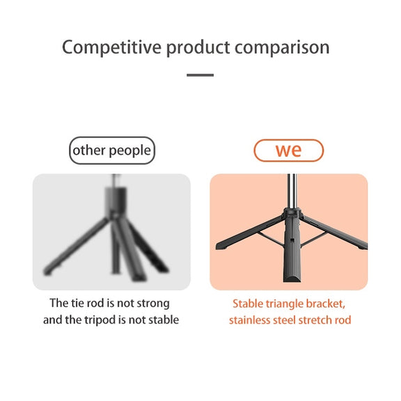 CYKE Folding Telescopic Mobile Phone Broadcast Stand Tripod, Specification: A31-1.6m (Without Light)