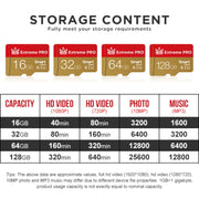 King Card RY032G518 Mobile Phone Camera Monitoring Memory Card, Capacity: 128GB