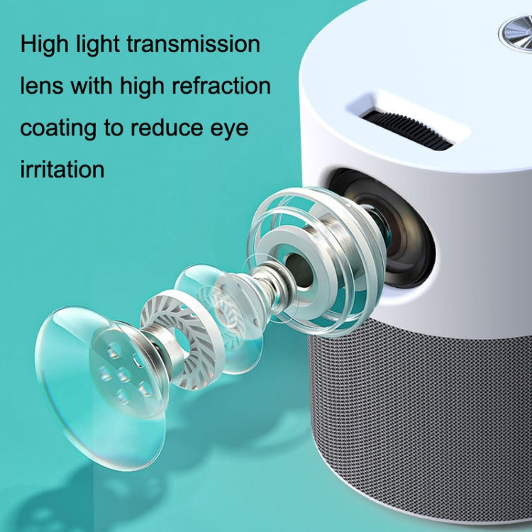 M1 Home Commercial LED Smart HD Projector, Specification: EU Plug(Intelligent WIFI Android Version)