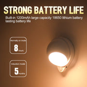 DMK-022PL LED Charge Automatic Stair Night Light(White Light)