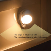 DMK-022PL LED Charge Automatic Stair Night Light(White Light)