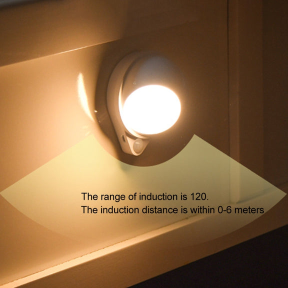 DMK-022PL LED Charge Automatic Stair Night Light(White Light)