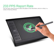 VINSA VIN1060PLUS Hand Painting Digital Board, Style: Package 1