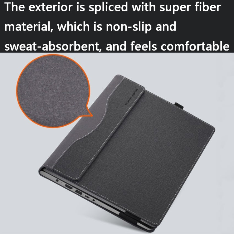 Laptop Leather Anti-Fall Protective Case For Lenovo XiaoXin Pro 14 2021(Deep Blue)