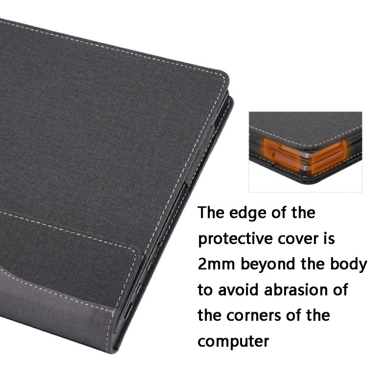 Laptop Leather Anti-Fall Protective Case For Lenovo XiaoXin Pro 14 2021(Deep Blue)