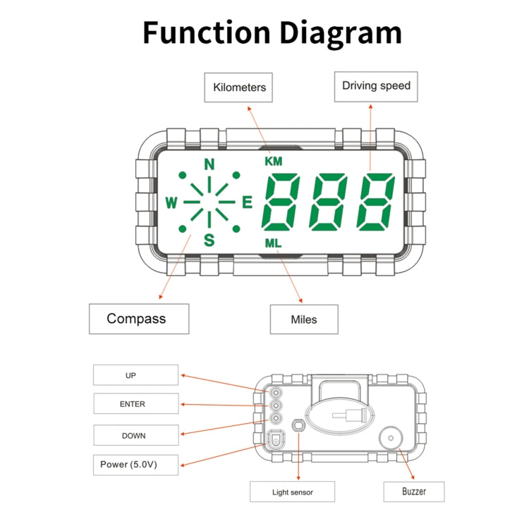 C3010 Car Head-up Display Speed Alarm(English Version)