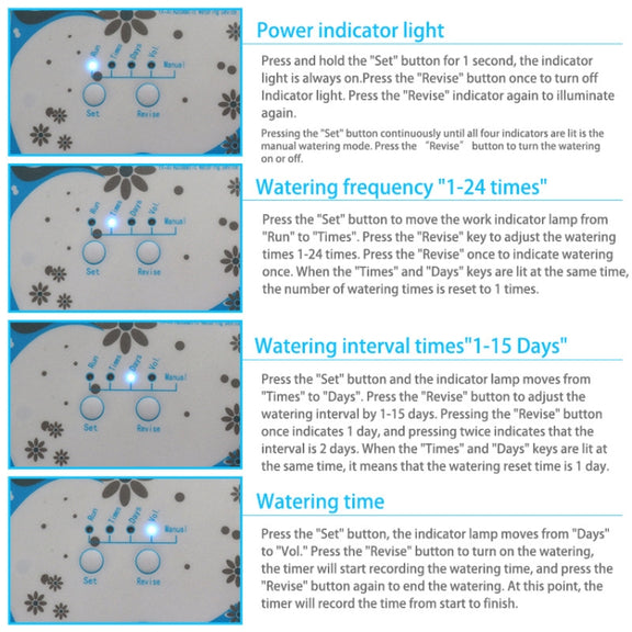 YX-A1-85 Household Intelligent Timing Automatic Flower Watering Device