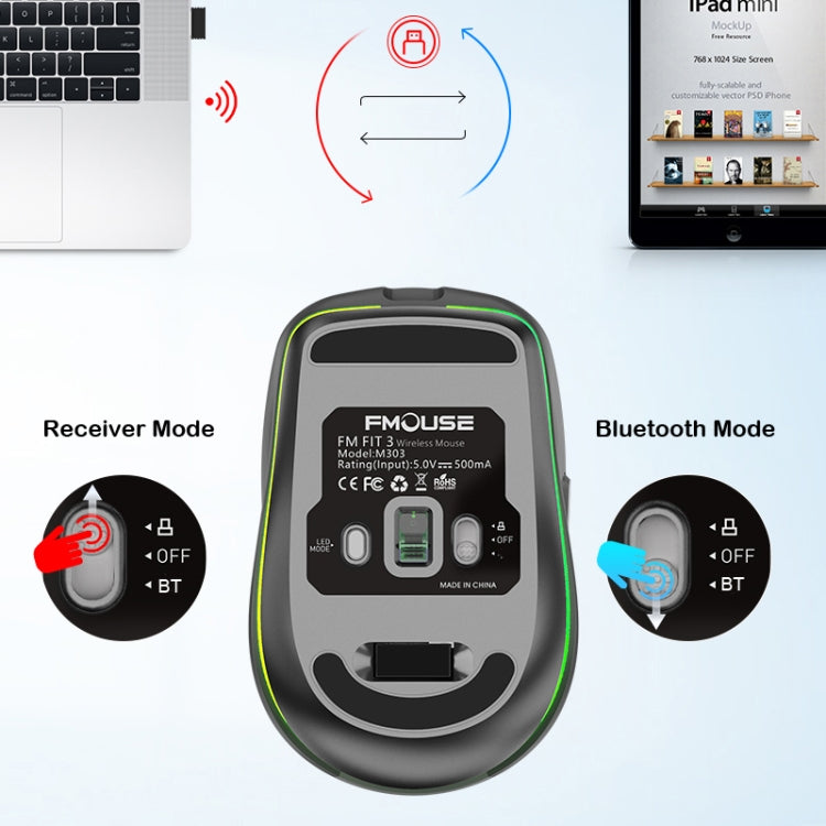 Fmouse M303 2400DPI Bluetooth&2.4G Dual Modes Rechargeable RGB Mouse(White)