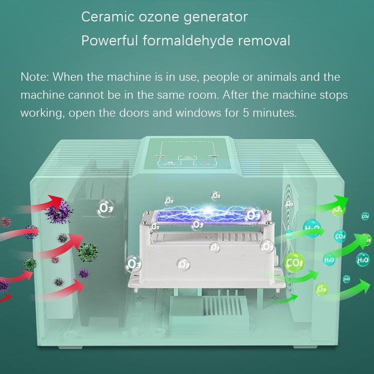 Decoration Aldehyde Formaldehyde Removal Sterilization Air Purifier, Product specifications:  US Plug 110V(Neutral XD08)