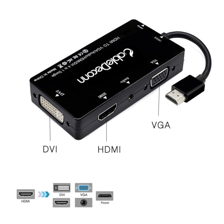 Cabledeconn D0407 HDMI VGA DVI Connection HDTV Monitor Cable(Black)