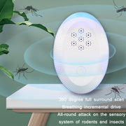 Ultrasonic Mosquito Rat Repellent Night Light, Specification: US Plug(Gemstone Blue)