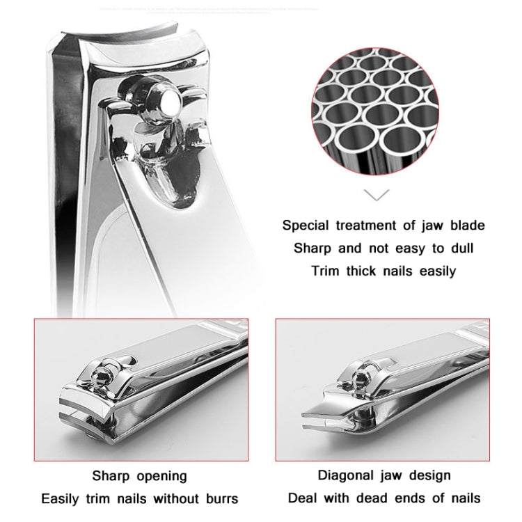Stainless Steel Nail Trimming Grooming Set(Black)