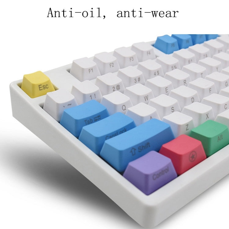 Mechanical Keyboard Laser PBT Keycap Wang ZiRu Front Words