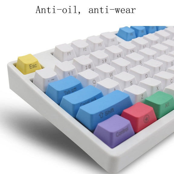 Mechanical Keyboard Laser PBT Keycap Wang ZiRu Front Words