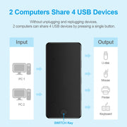 USB3.0 4 In 1 Computer Printer Sharer(4-ports)